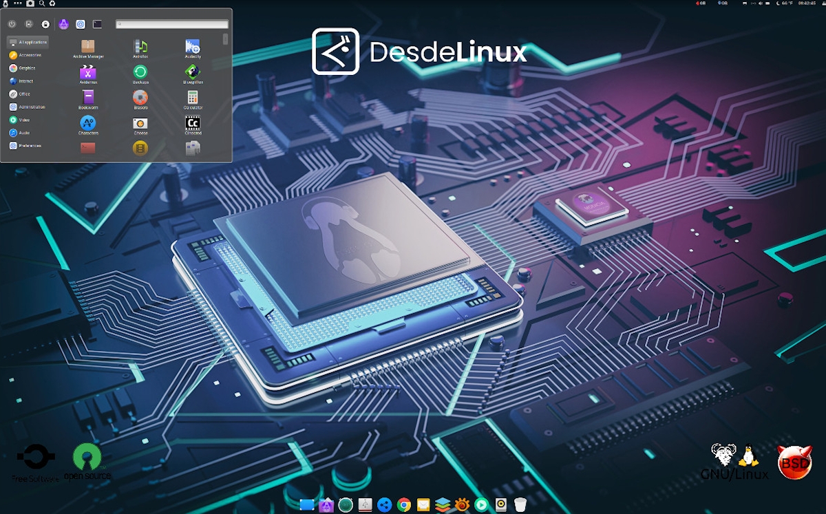 Distros del Linuxverso: Novedades de la Semana 25 del año 2025